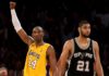San Antonio Spurs: Some reasons why Tim Duccan is a hall of famer San Antonio Spurs: Some reasons why Tim Duncan is a hall of famer
