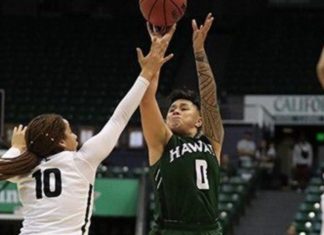 Rainbow Wahine basketball team continued its hot outside shooting over Long Beach State Rainbow Wahine basketball team continued it's hot outside shooting over Long Beach State