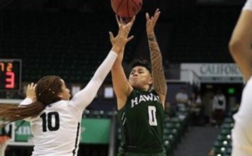 Rainbow Wahine basketball team continued its hot outside shooting over Long Beach State Rainbow Wahine basketball team continued it's hot outside shooting over Long Beach State