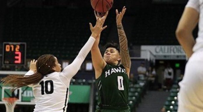 Rainbow Wahine basketball team continued its hot outside shooting over Long Beach State Rainbow Wahine basketball team continued it's hot outside shooting over Long Beach State