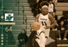 Basketball: River Bluff girls winless a year ago, now they make history with first postseason victory Basketball: River Bluff girls winless a year ago, now they make history with first postseason victory