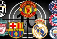 Richest Football Club in the World 2020- Details and More Richest football club