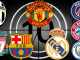 Richest Football Club in the World 2020- Details and More Richest football club